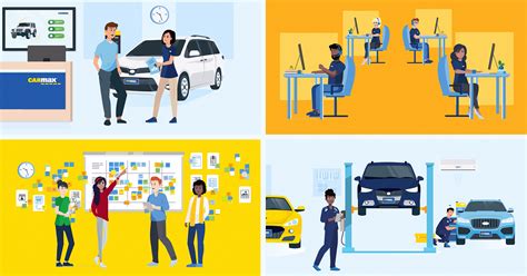 carmax careers|carmax careers login.